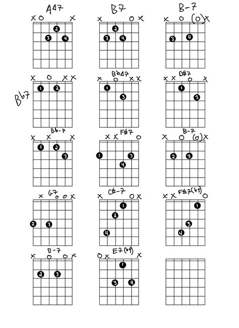 The <strong>Girl</strong> From <strong>Ipanema Guitar Chords</strong>. . Girl from ipanema guitar chords